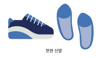 편한신발