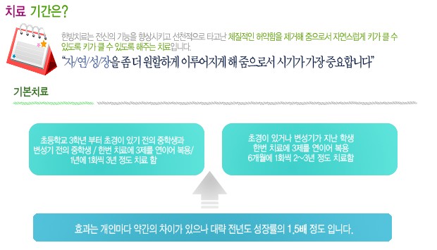 성장치료