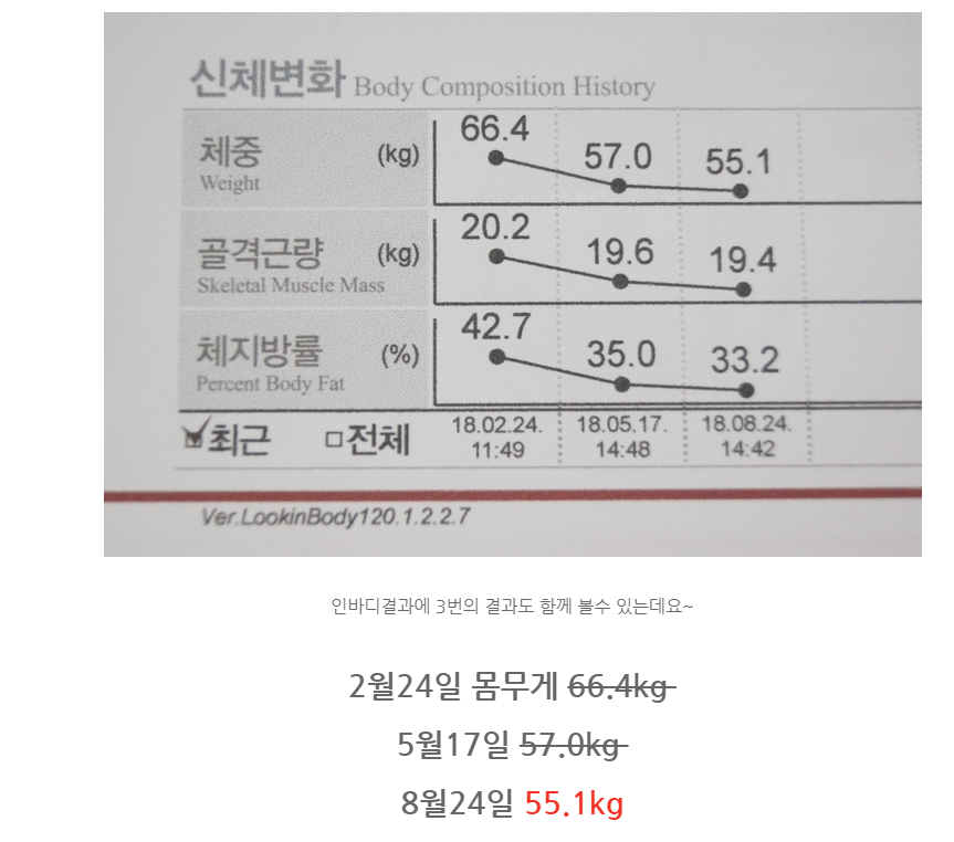 네이버 블로그 에서 정재영한의원 검색