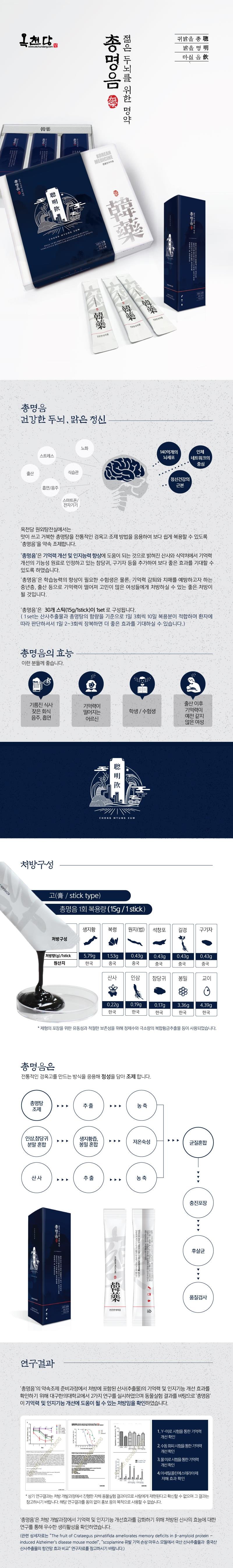 총명음, 총명탕