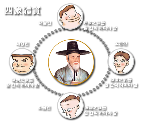 구취클리닉 구취 치료 가능한가? 5