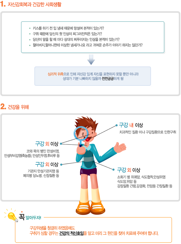 구취클리닉 구취 치료 가능한가? 3