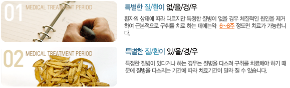 구취클리닉 구취 치료 가능한가? 8
