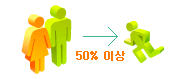 소아클리닉  알레르기 비염 2