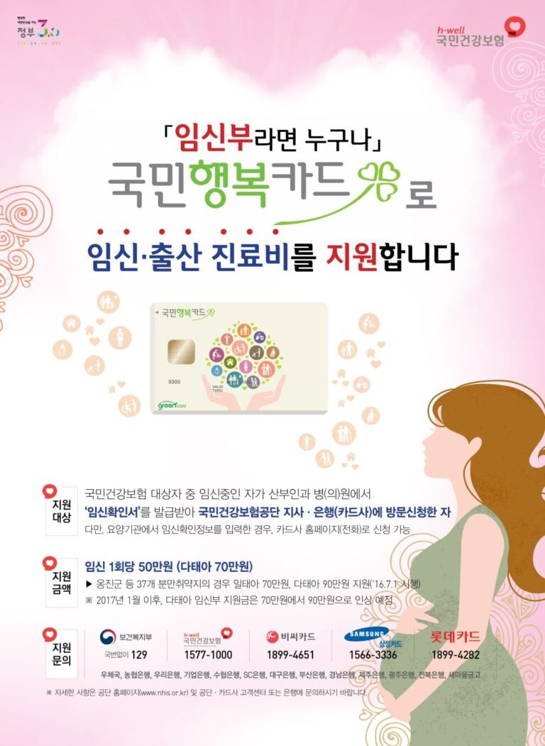 국민행복카드 정재영한의원에서도 사용가능합니다.