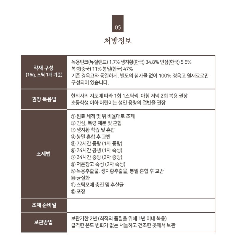 녹용 경옥고 스틱 16g 3