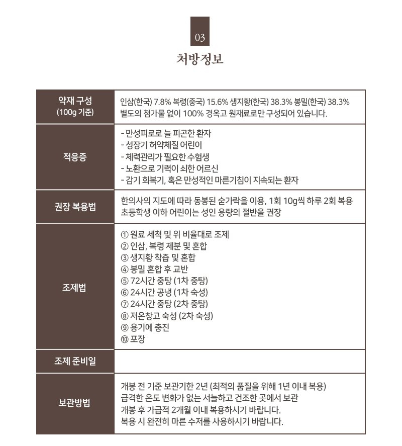 경옥고 단지 900g 3