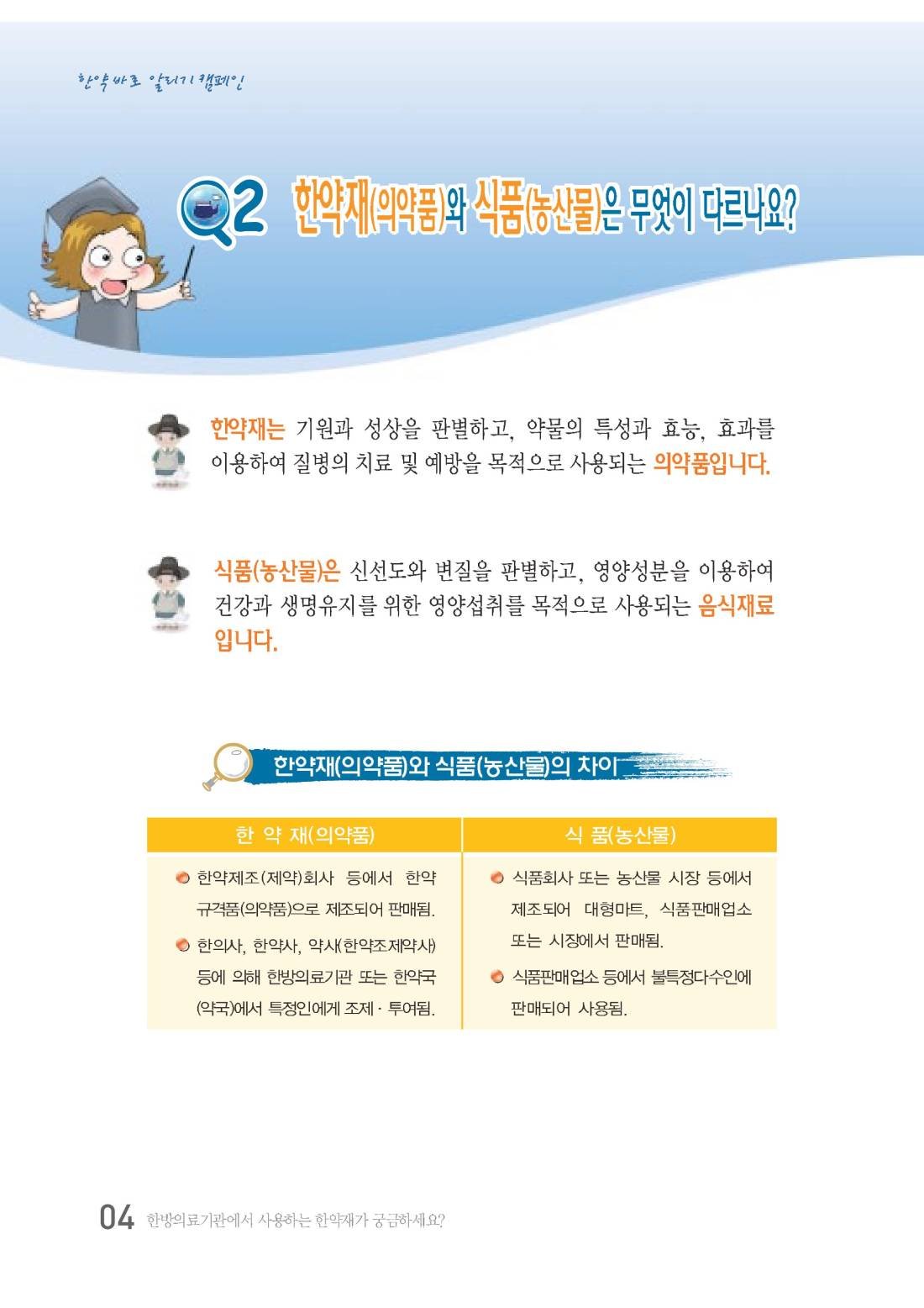 한약 바로 알리기(대한한의사협회) 안내 책자 3