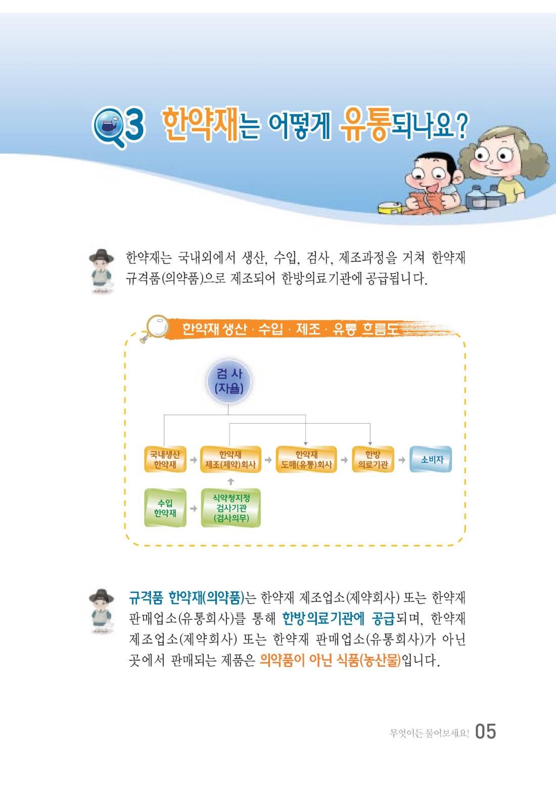 한약 바로 알리기(대한한의사협회) 안내 책자 4