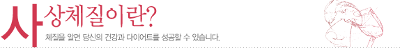 사상체질