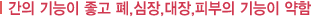 사상체질 태음인 6