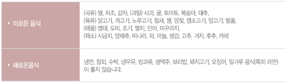 사상체질 소음인 11