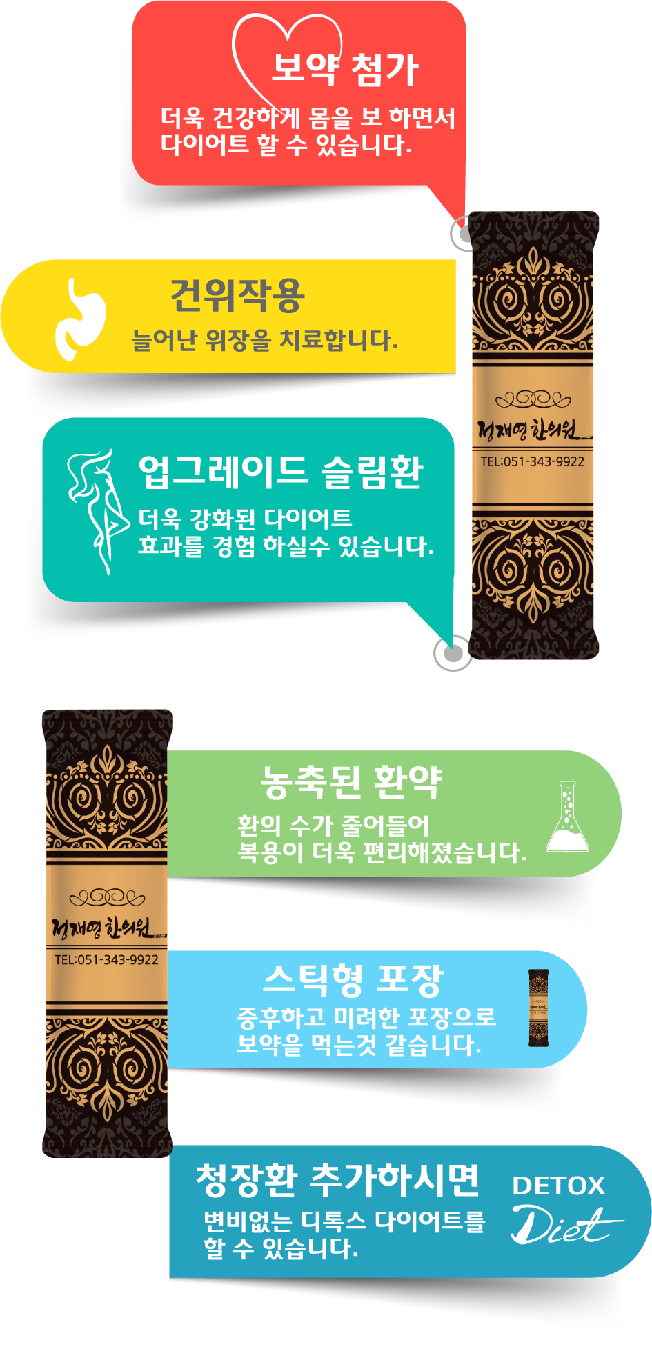 뉴슬림환m